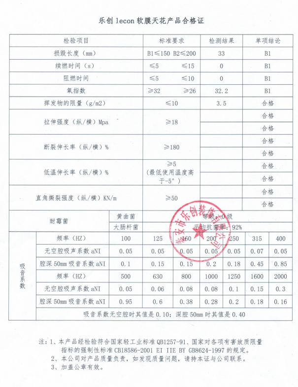 樂(lè )創(chuàng  )軟膜天花合格證